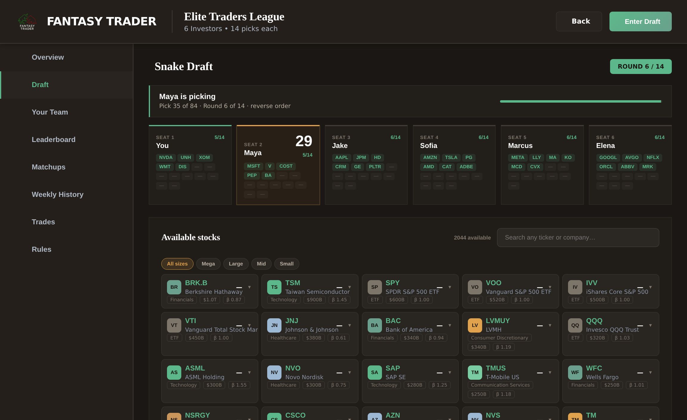 Snake draft board — Maya is on the clock