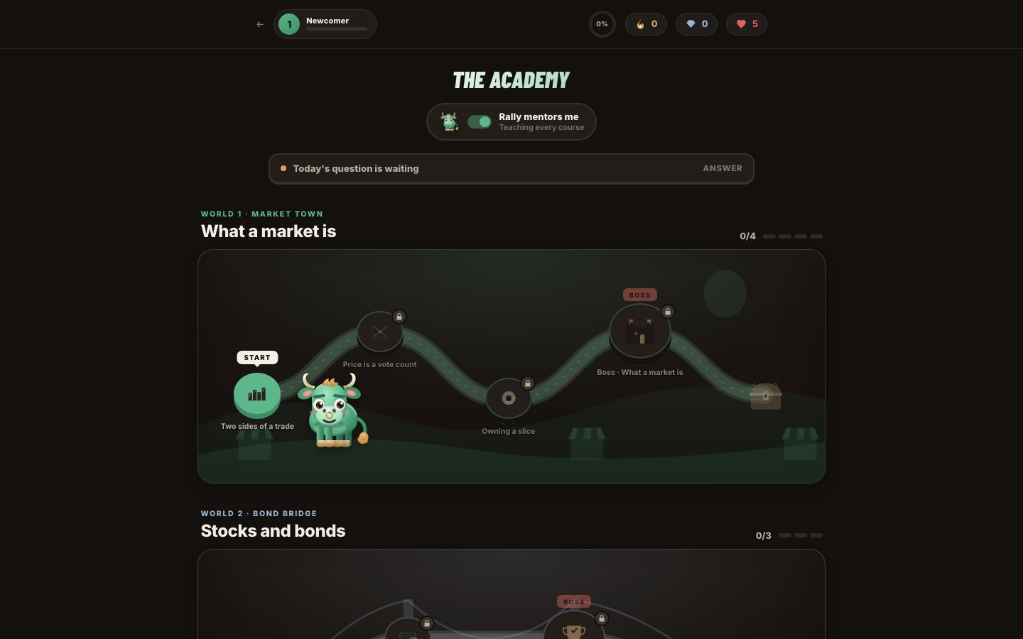 The academy — education pathways